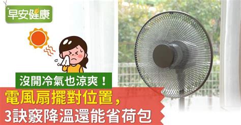 冷氣對門口|【冷氣對門口】「冷氣對門口的風水大揭密！擺放家電。